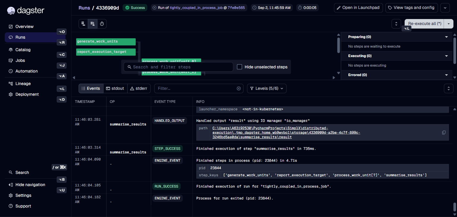 Successful tightly coupled reference run